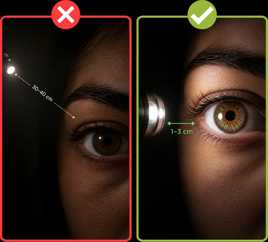 Comparación de la distancia de la luz respecto al ojo